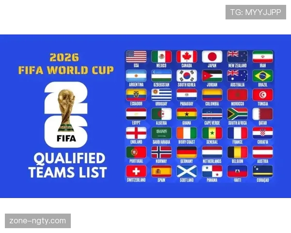 2026世界杯48队12小组赛制怎么分组，小组第三如何晋级32强