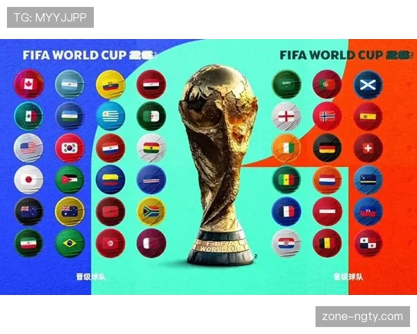 2026世界杯小组第三怎么出线？规则详解与晋级条件