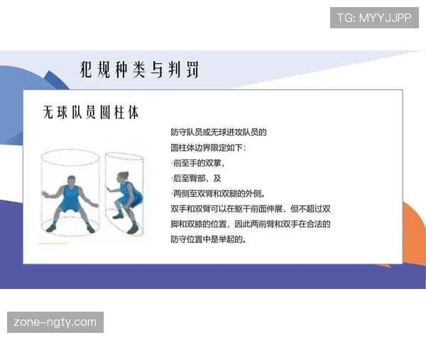 篮球判罚常见争议：场上出现双方犯规，裁判该如何处理？