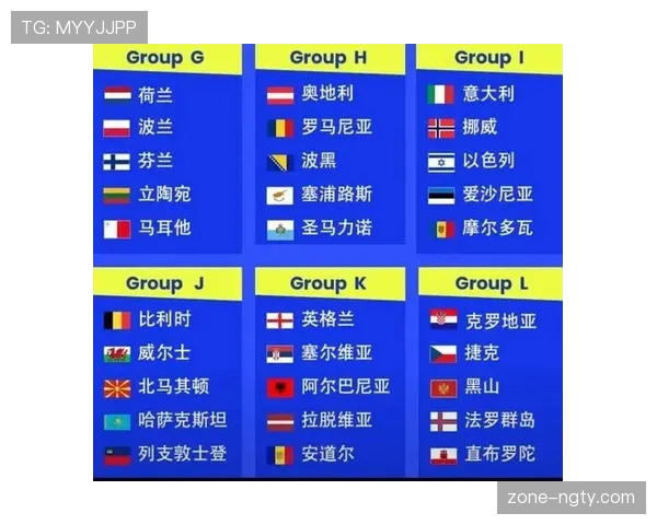 2026世界杯G组积分榜最新预测分析