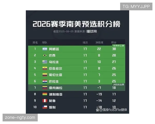 世界杯小组赛焦点战哪支球队更值得看好